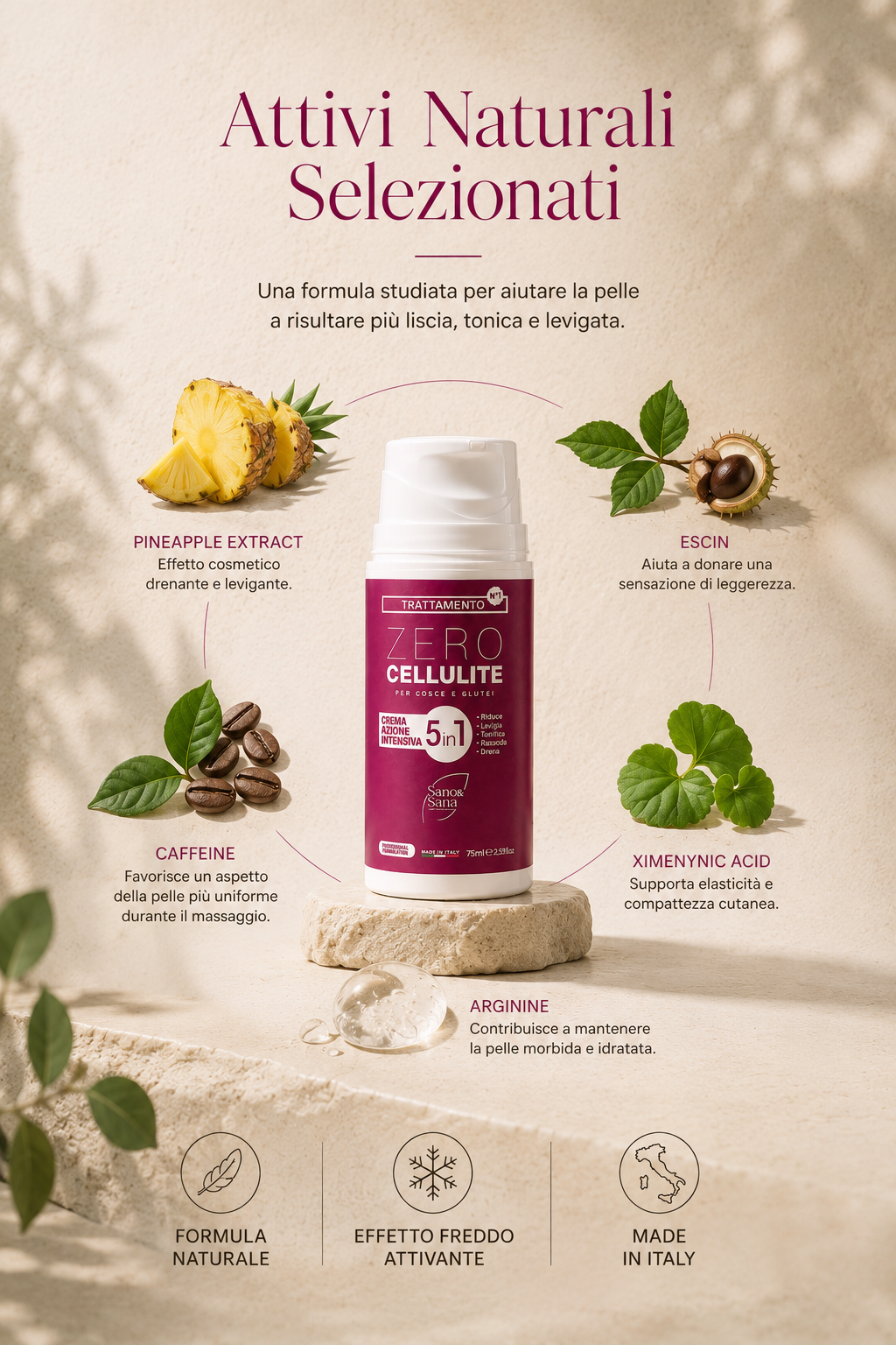 Attivi naturali di ZERO CELLULITE: estratto di ananas, caffeina, escina, acido ximeninico e arginina